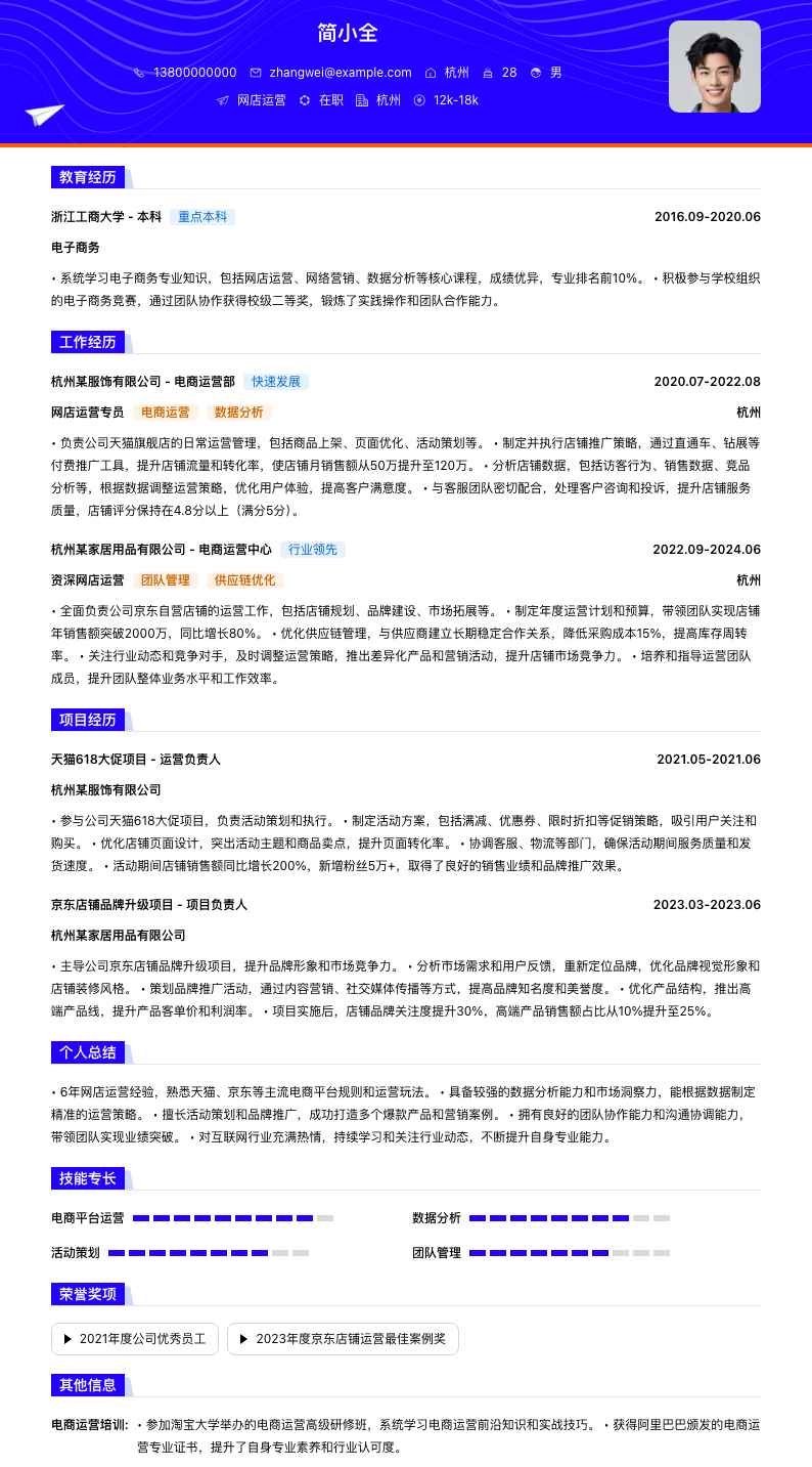 网店运营简历模板