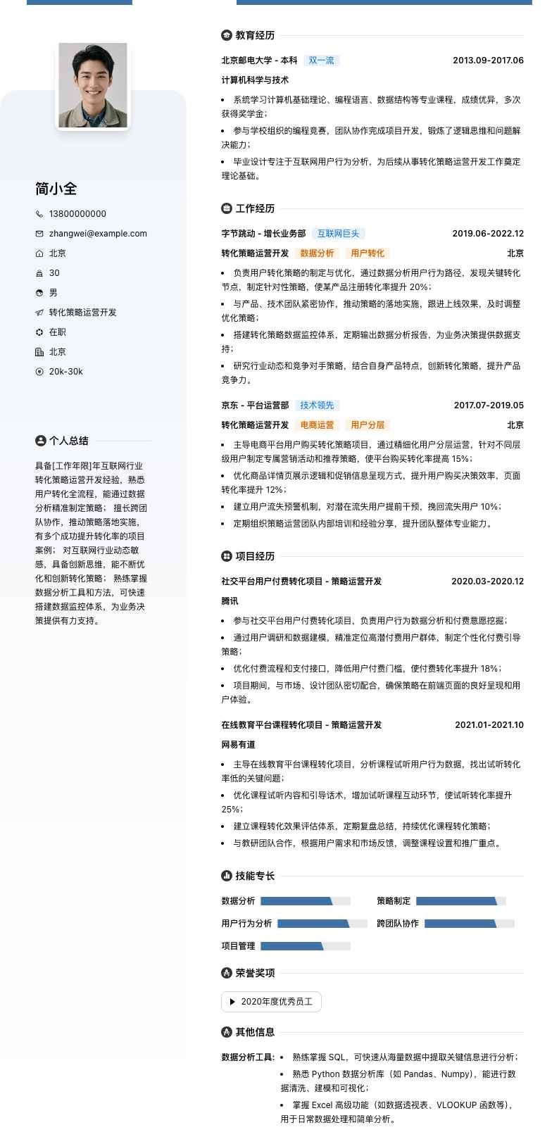 转化策略运营简历模板