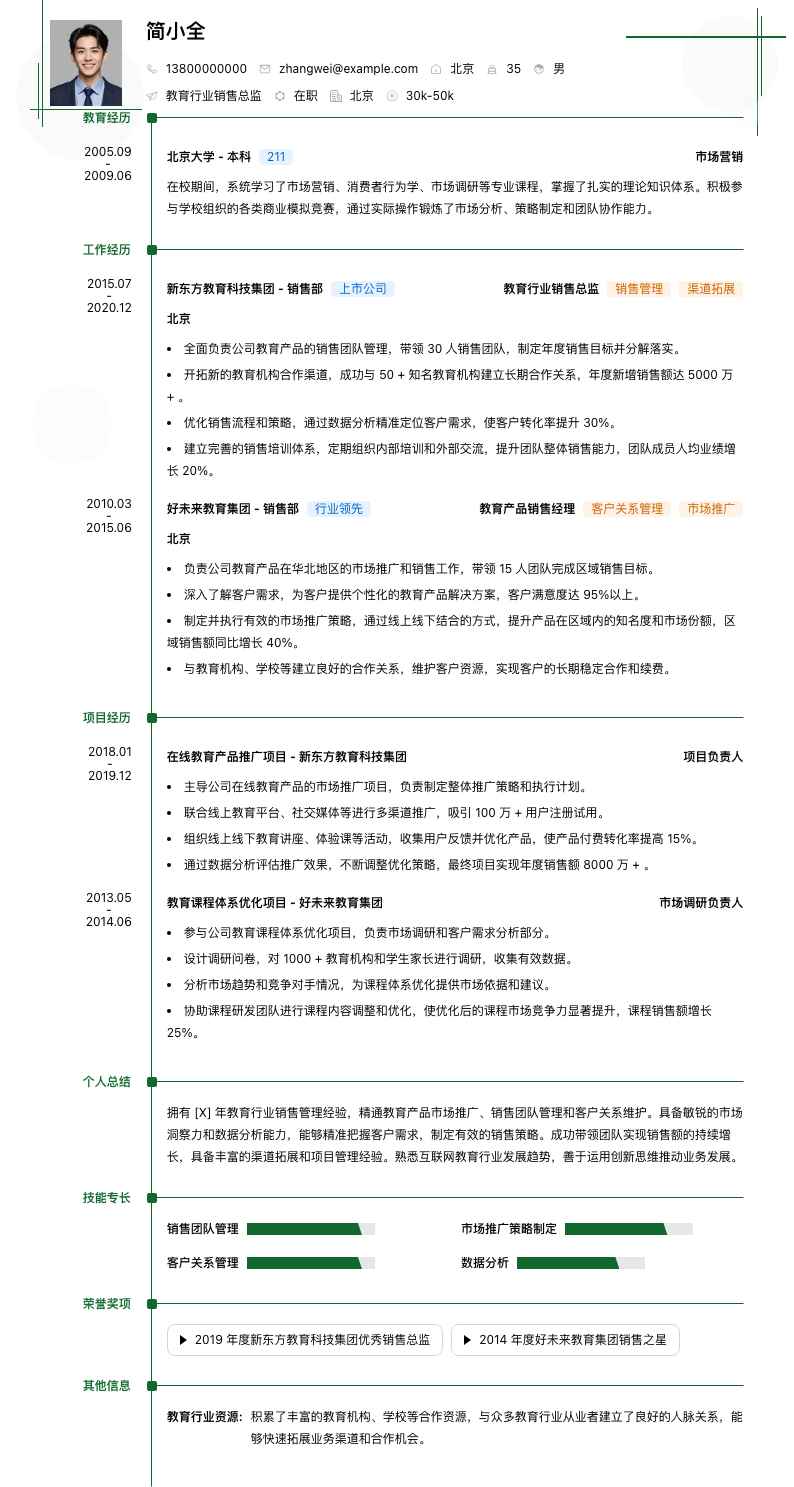 教育行业销售总监简历模板