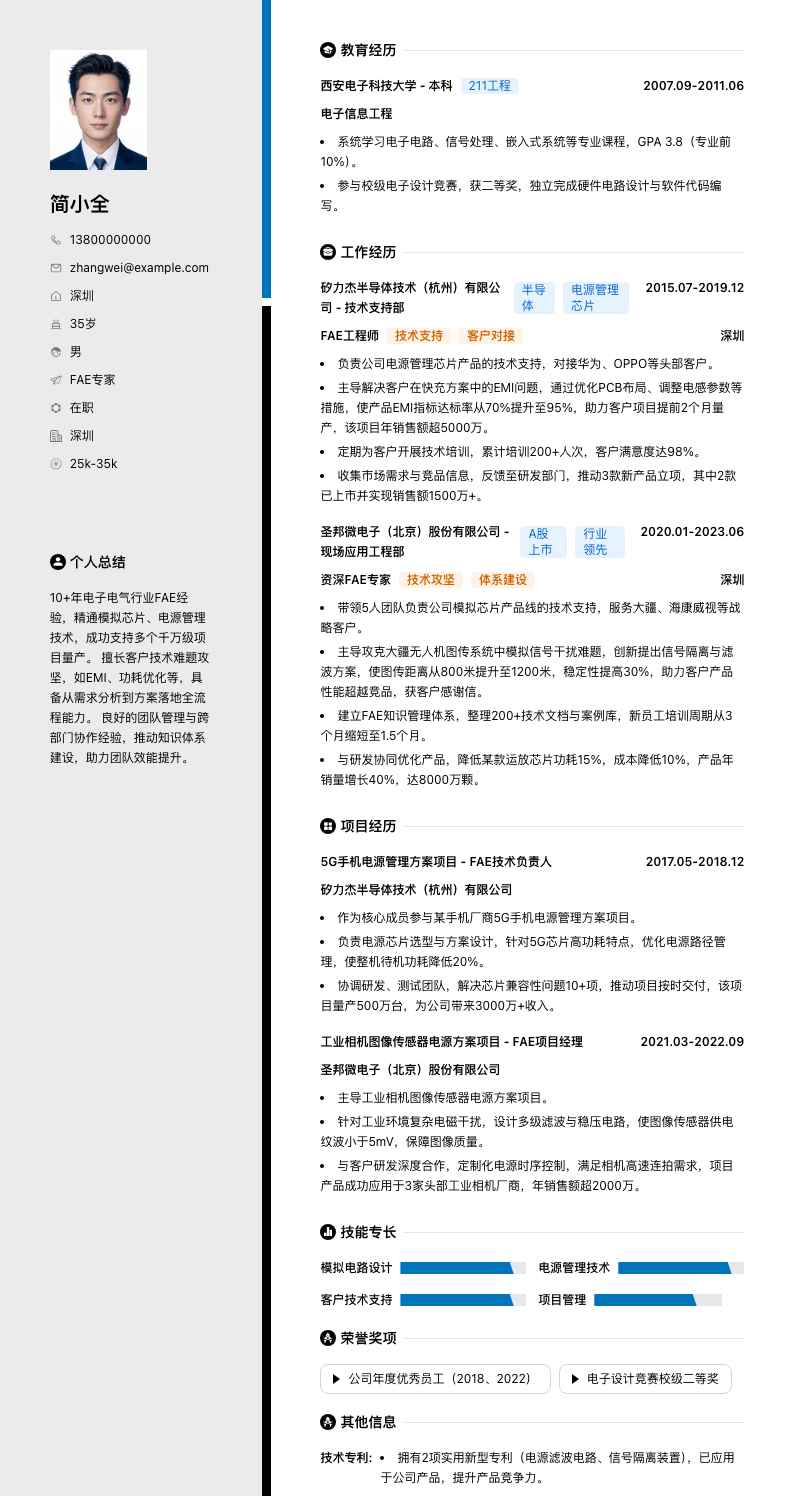 fae专家简历模板