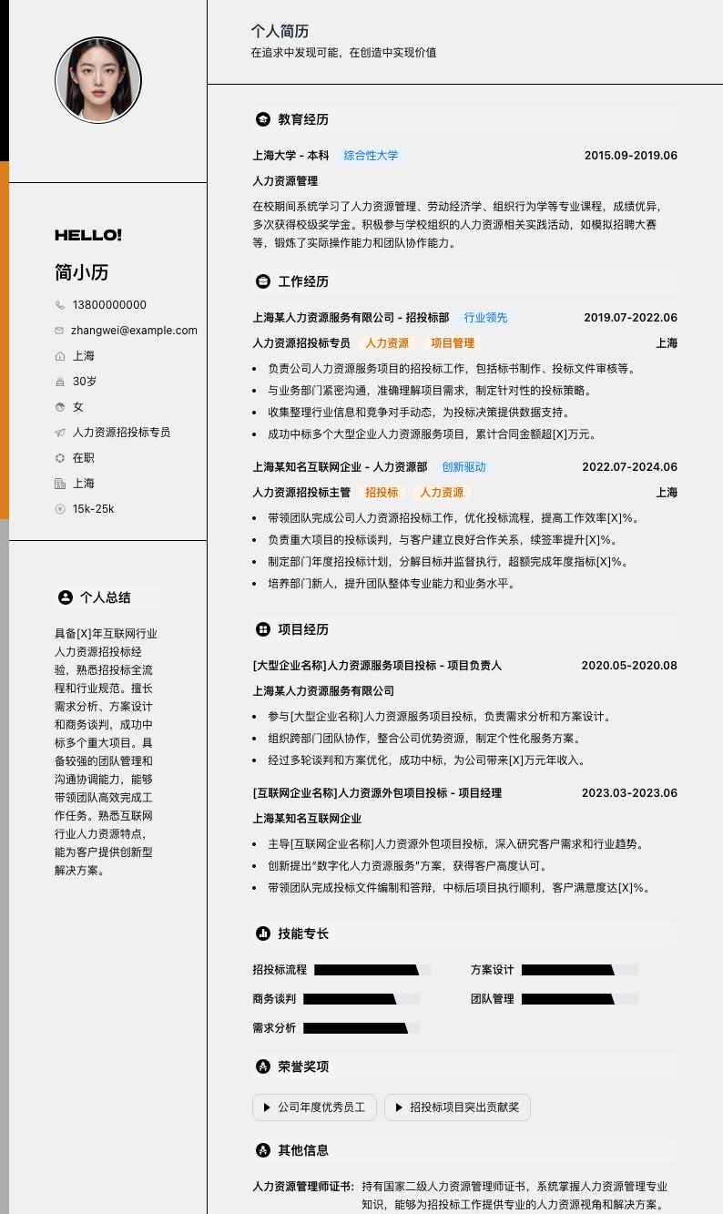 人力资源招投标专员简历模板