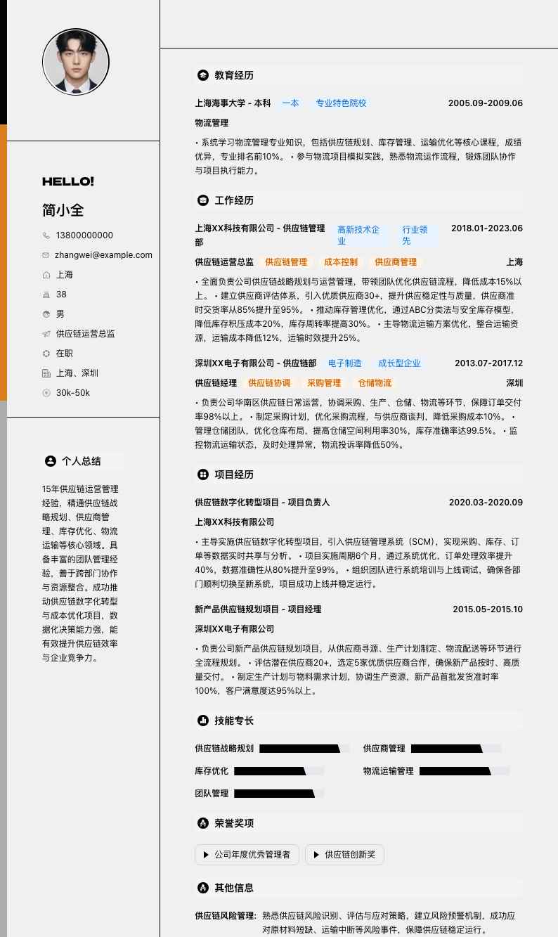 供应链运营总监简历模板