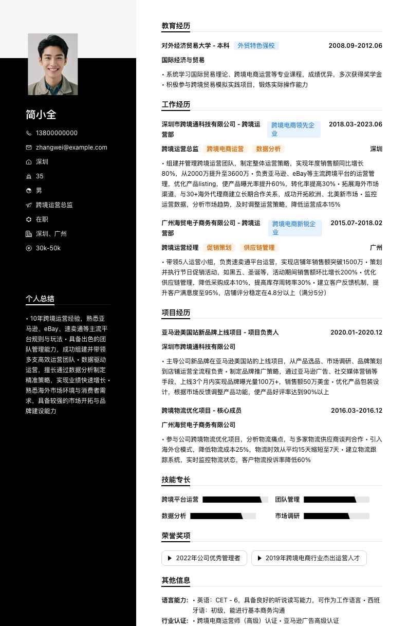 跨境运营总监简历模板