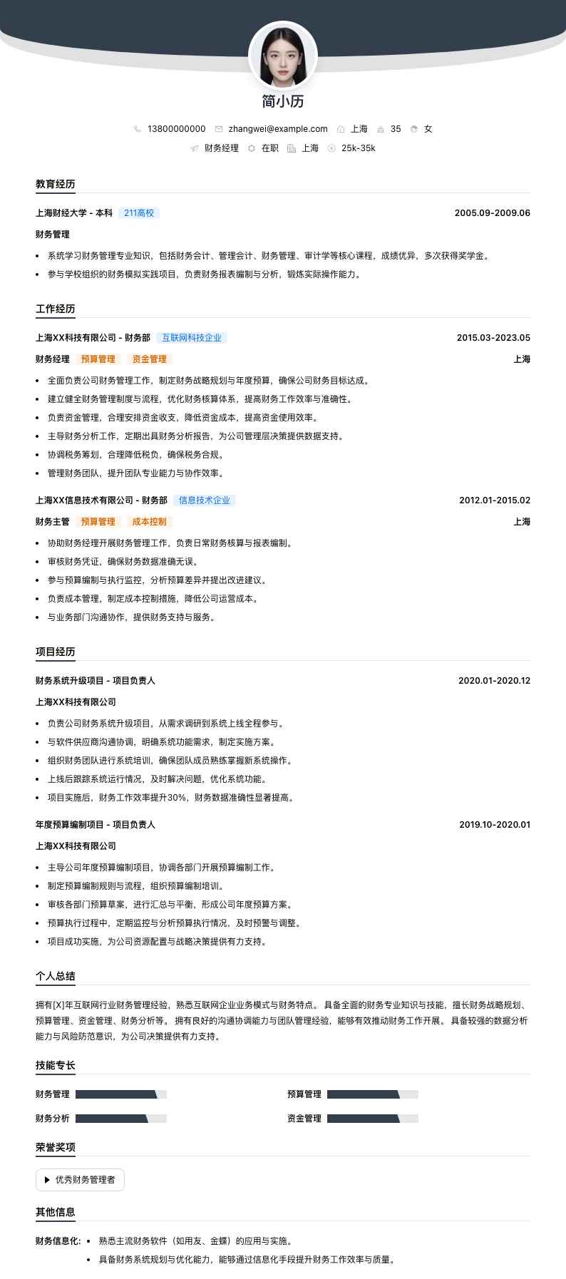 财务经理简历模板