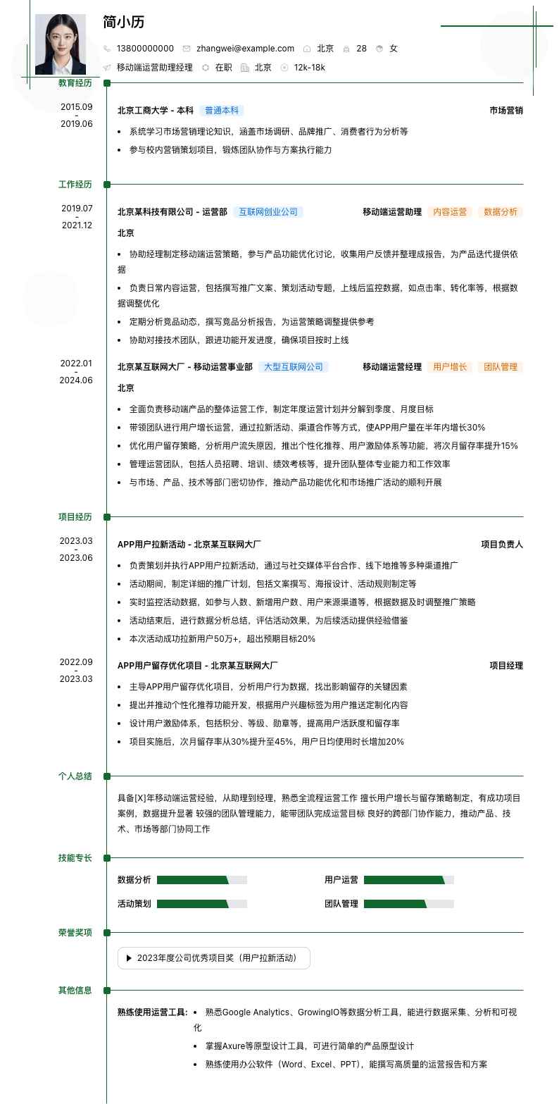 移动端运营助理经理简历模板