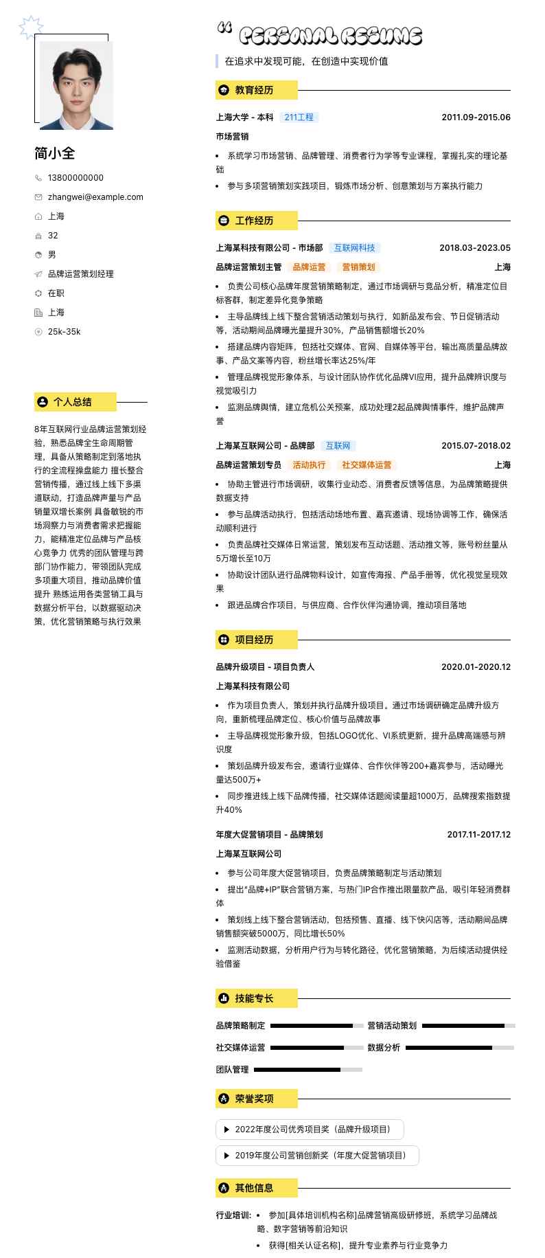 品牌运营策划经理简历模板