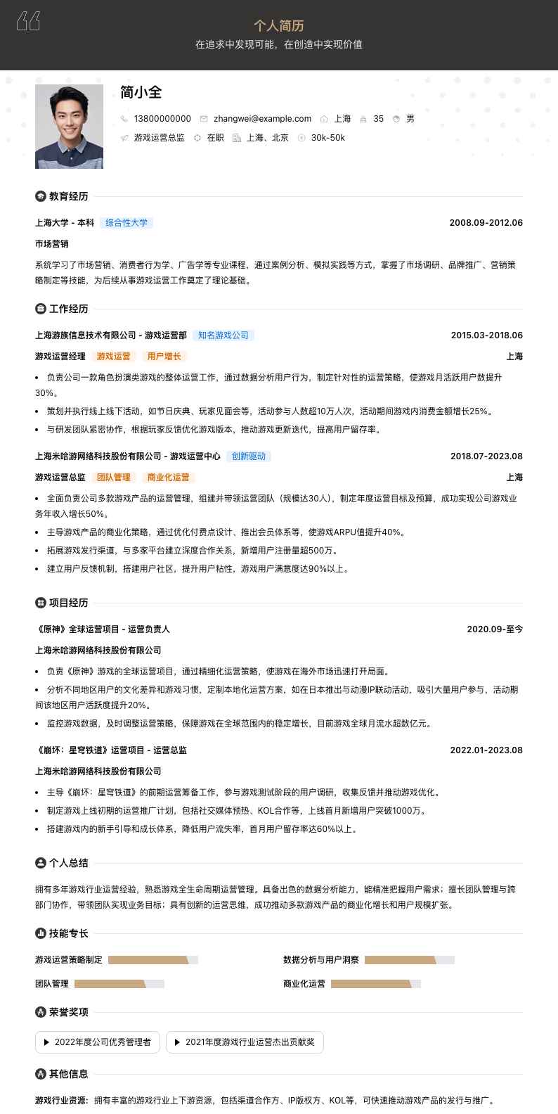 游戏运营总监简历模板