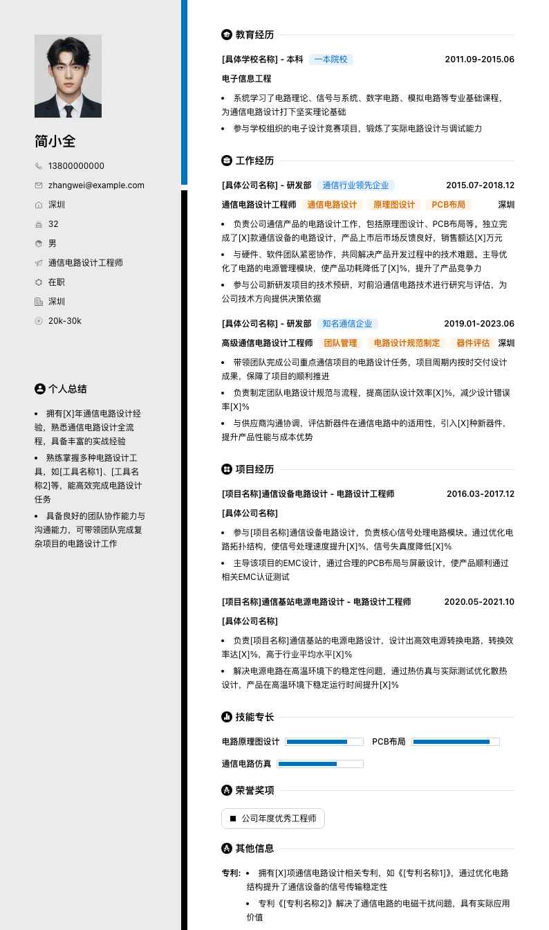通信电路设计工程师简历模板