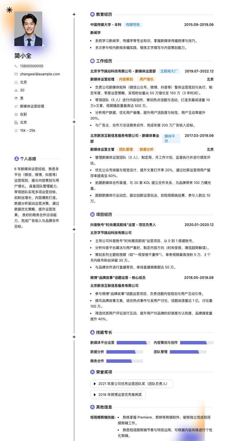 新媒体运营经理简历模板