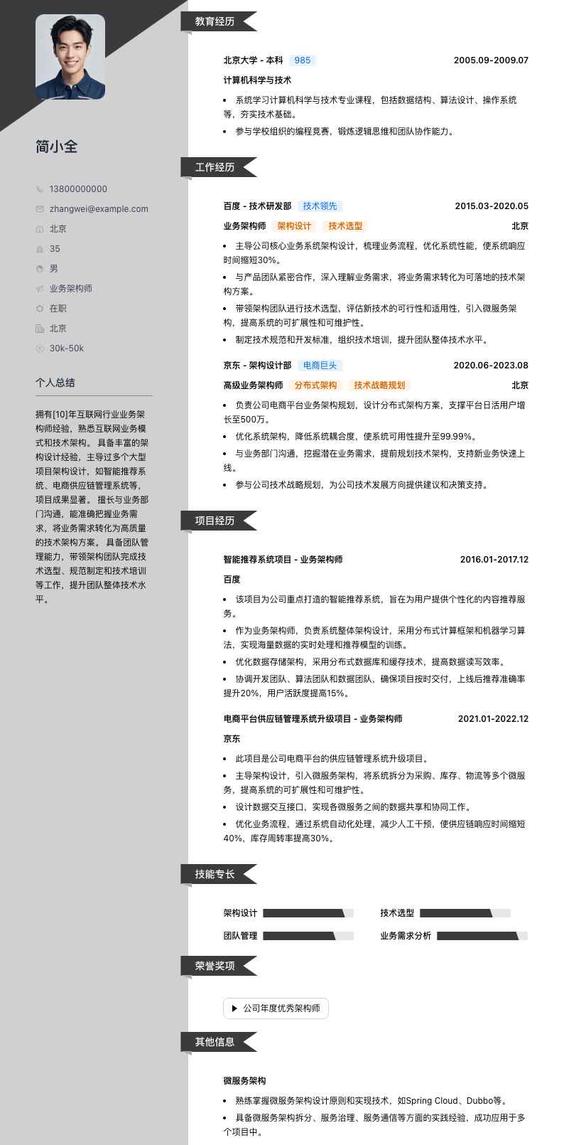 业务架构师简历模板