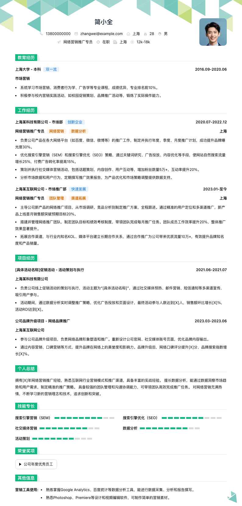 网络营销推广专员简历模板