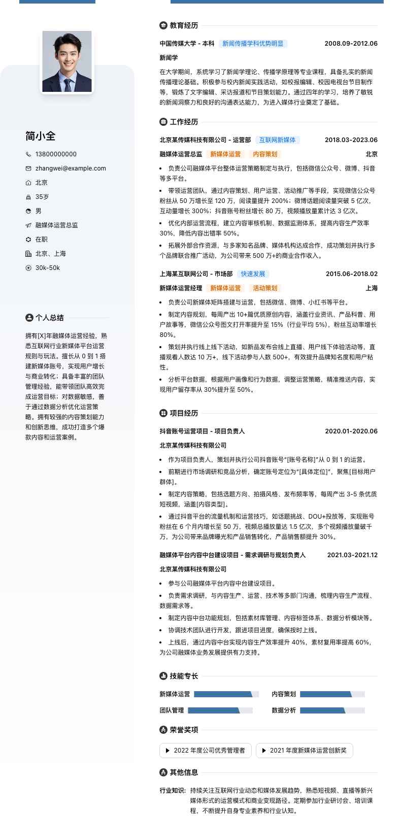 融媒体运营总监简历模板