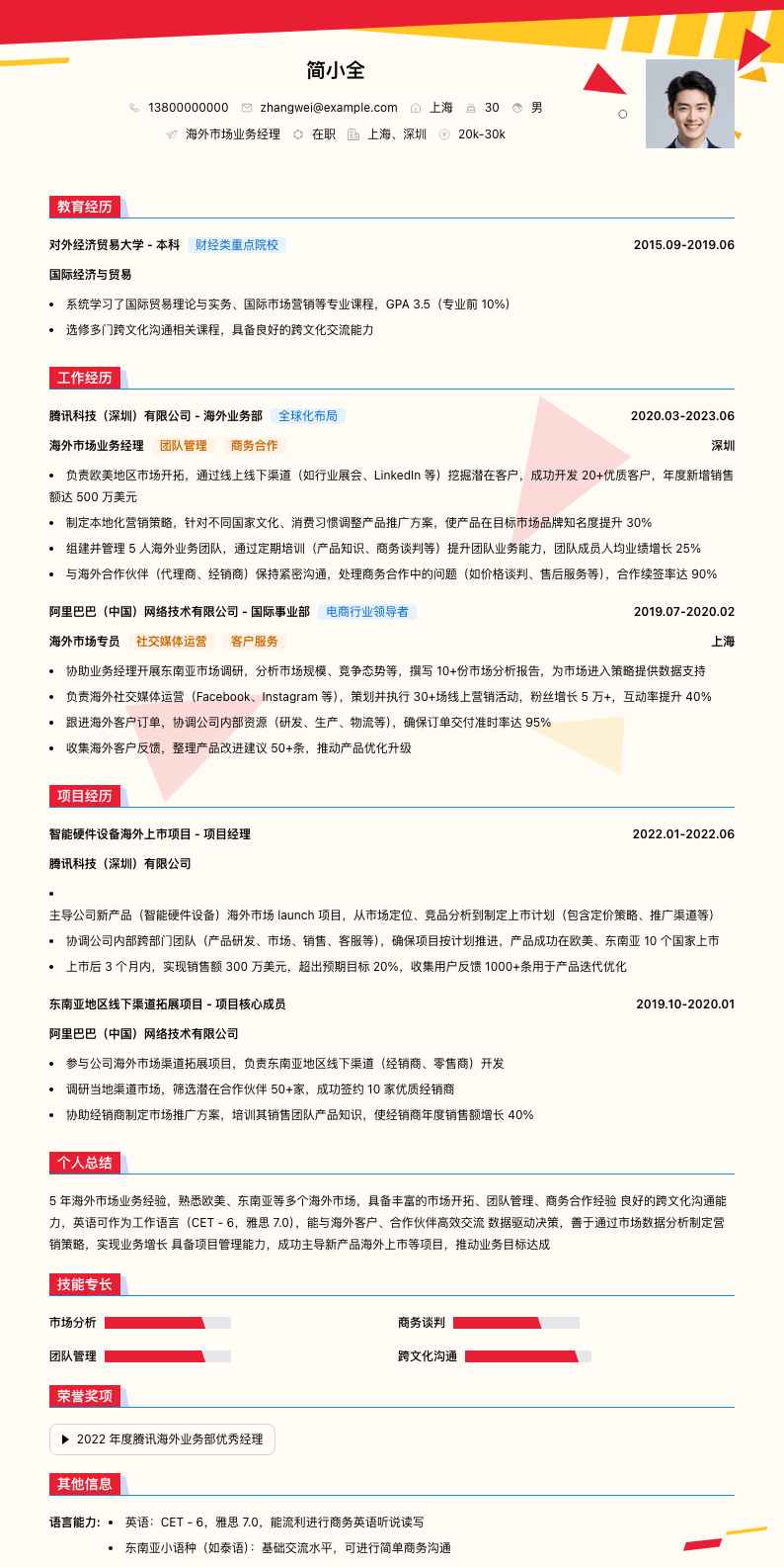 海外市场业务经理简历模板