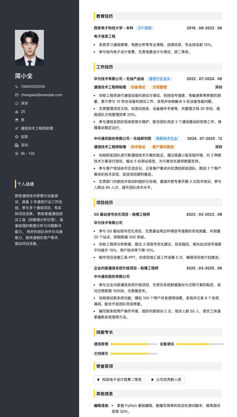 通信技术工程师助理简历模板