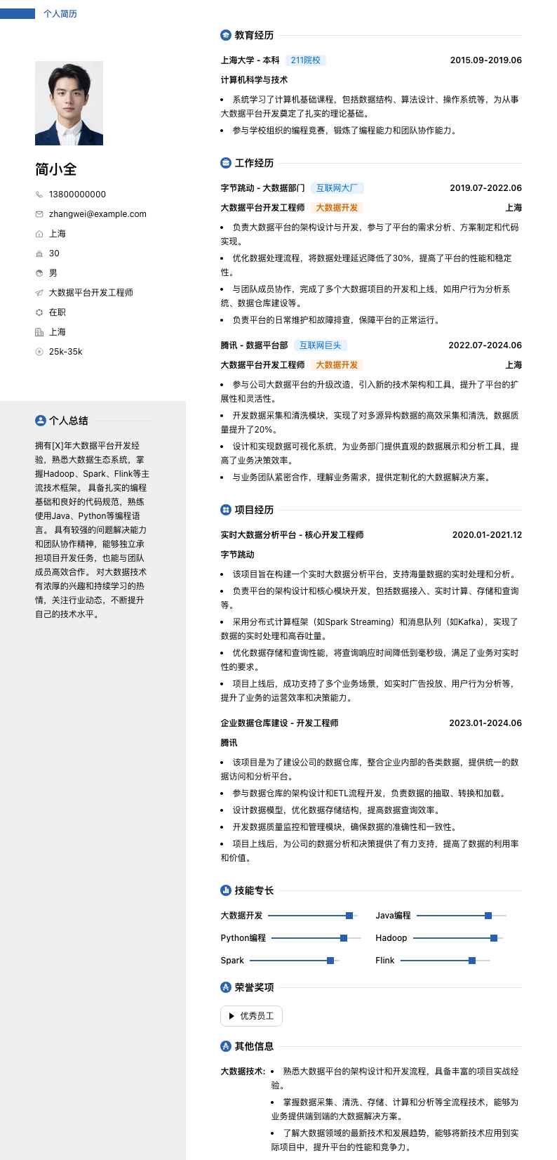 大数据平台开发工程师简历模板