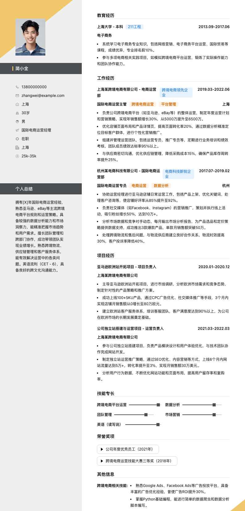 国际电商运营经理简历模板