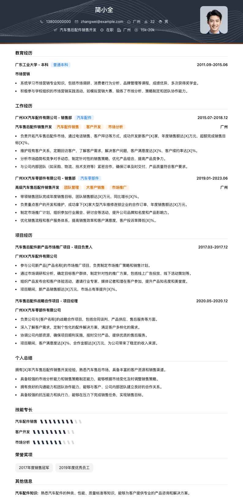 汽车售后配件销售简历模板