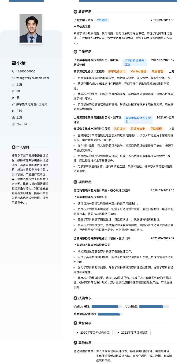 数字集成电路设计工程师简历模板
