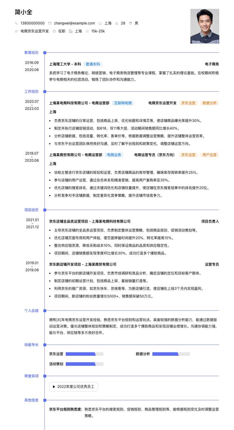 电商京东运营简历模板