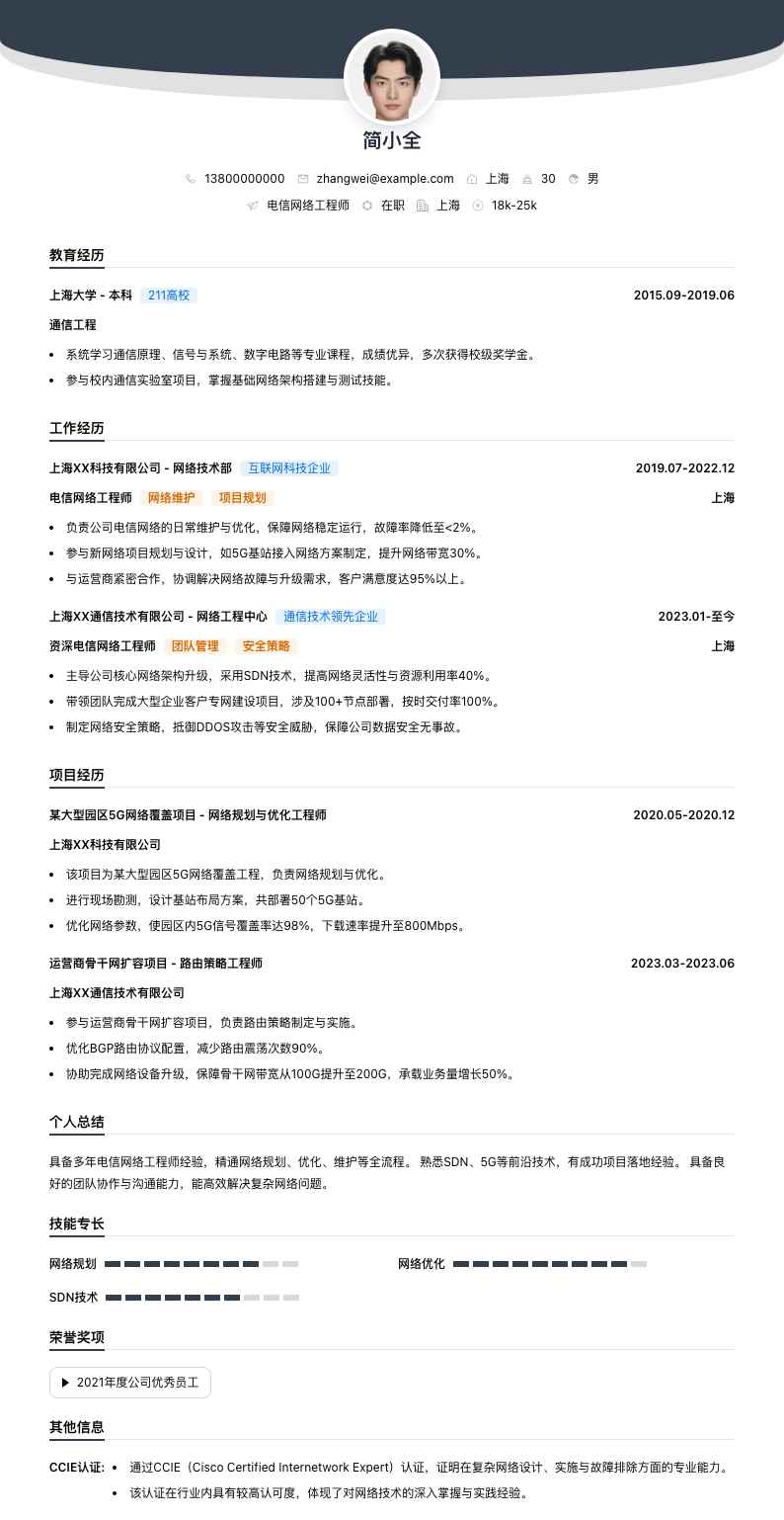 电信网络工程师简历模板