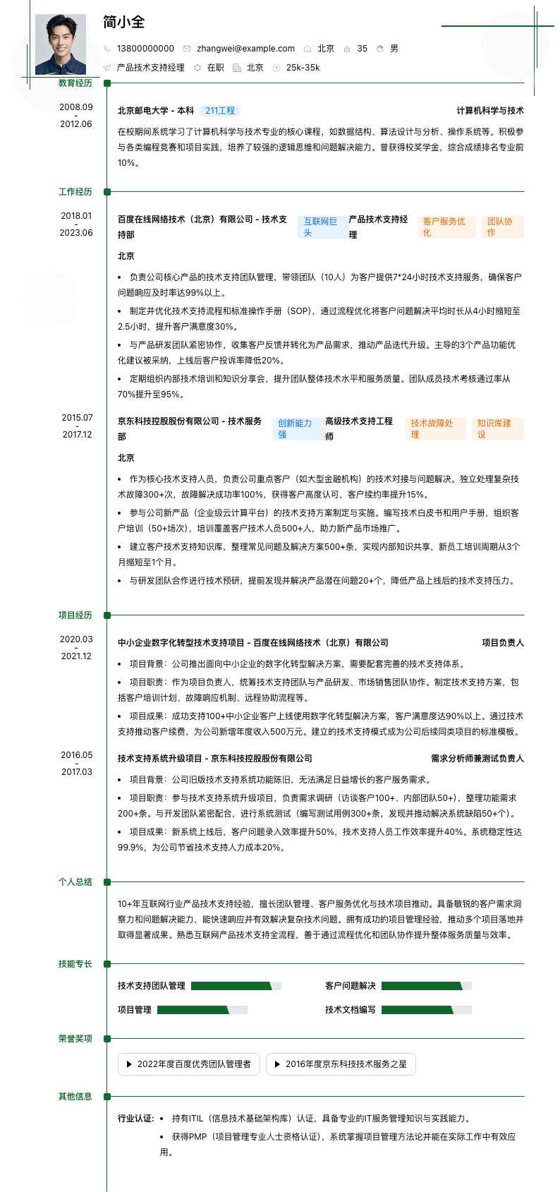 产品技术支持经理简历模板