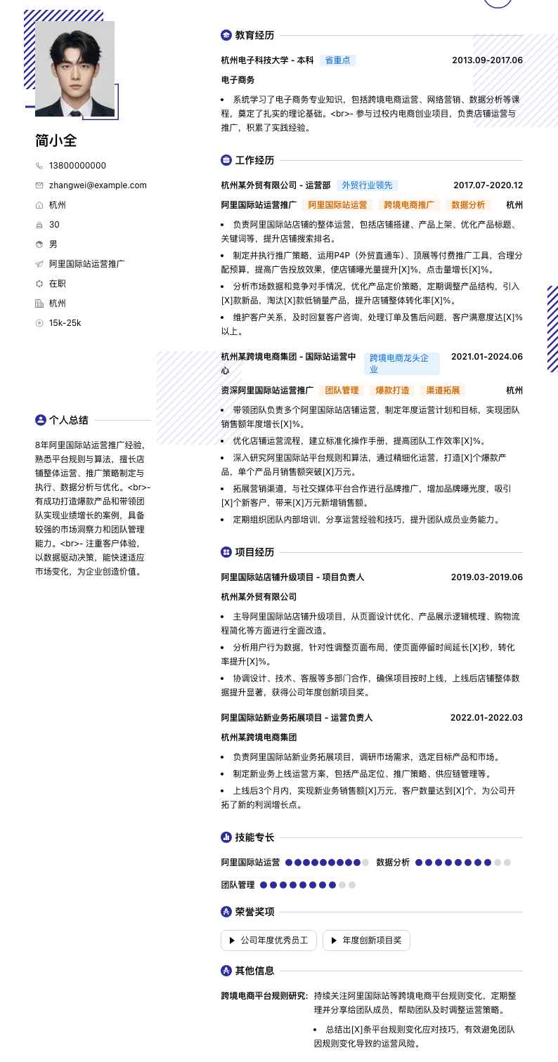 阿里国际站运营推广简历模板
