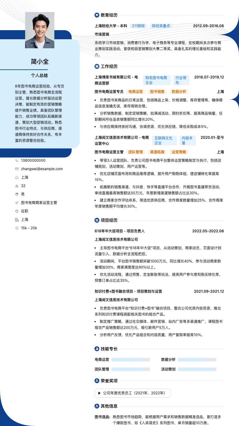图书电商商家运营主管简历模板