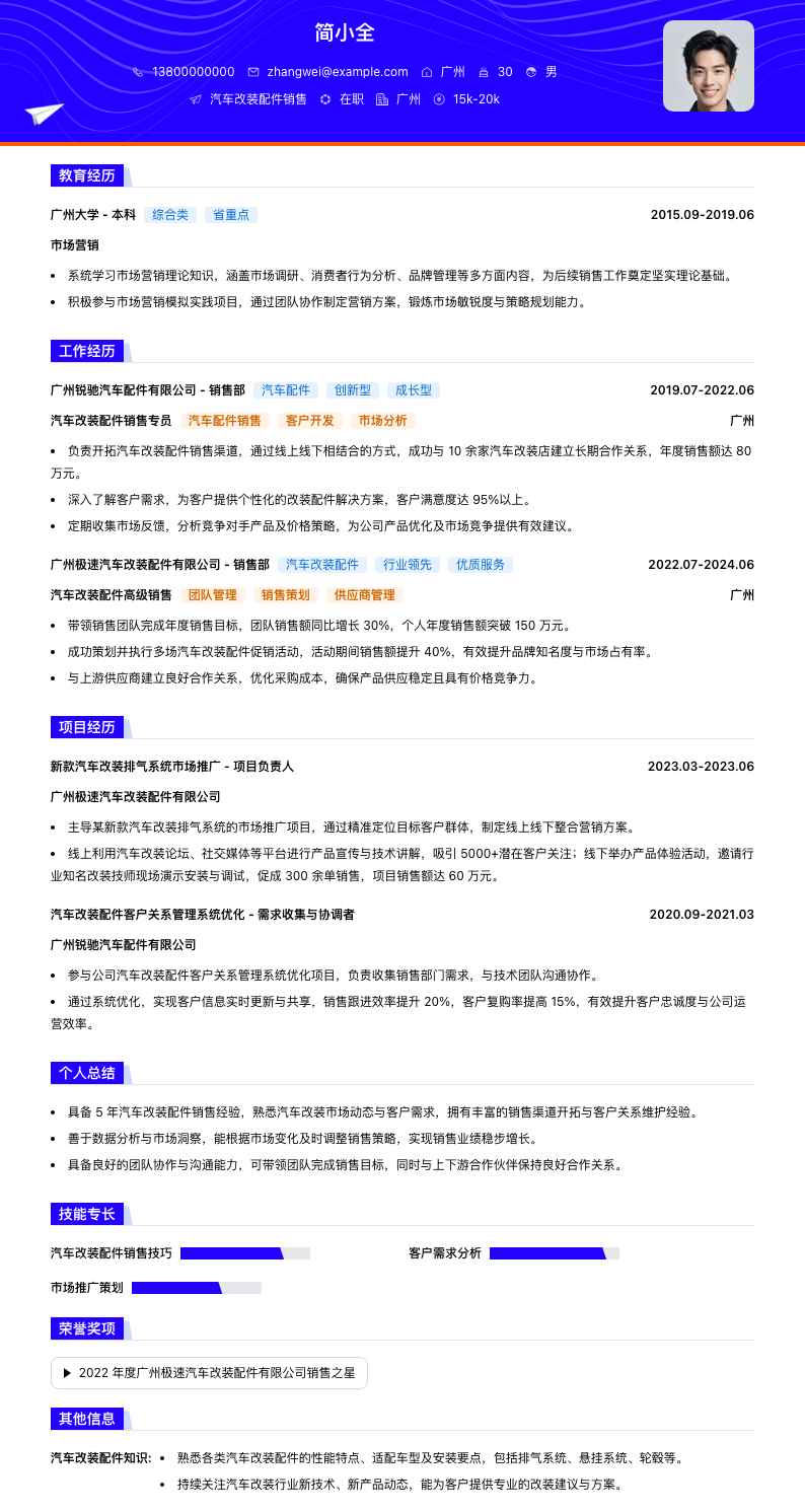 汽车改装配件销售简历模板