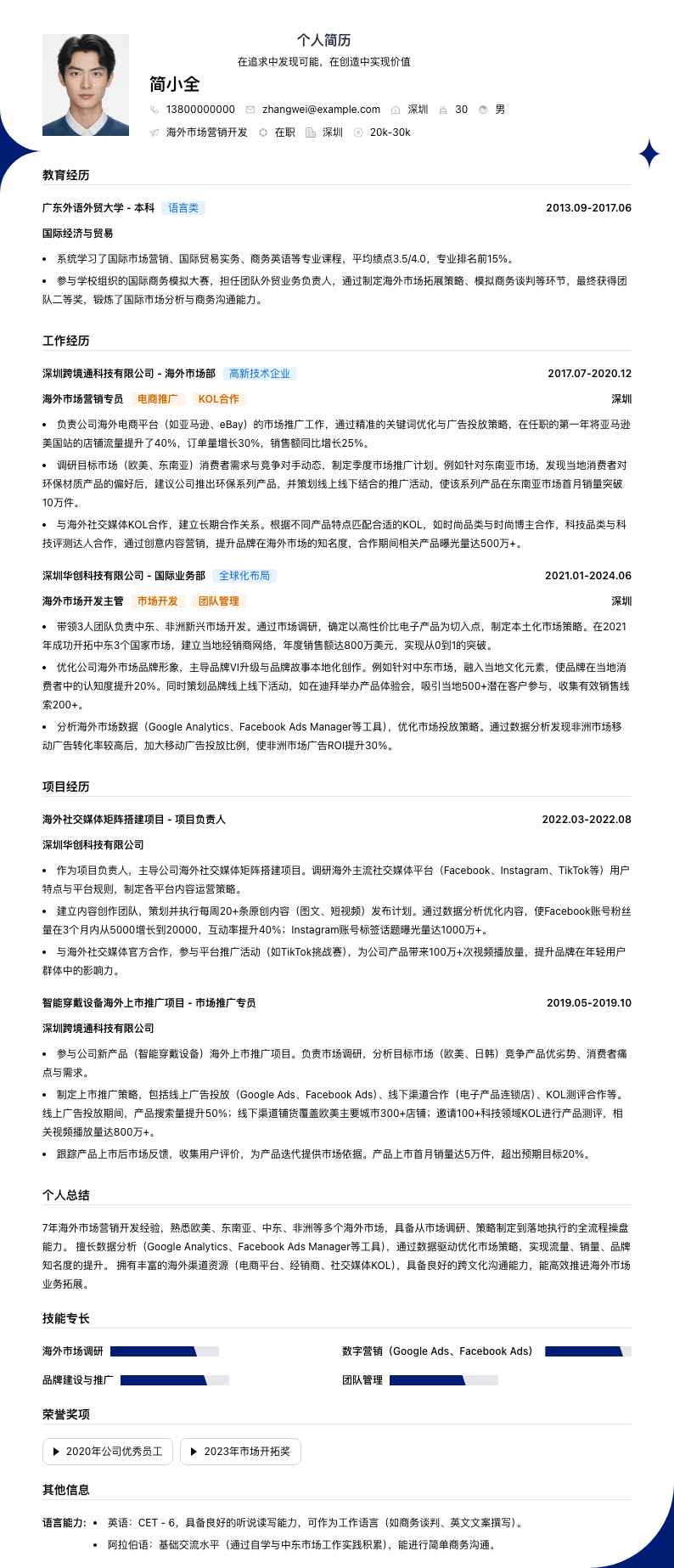 海外市场营销简历模板