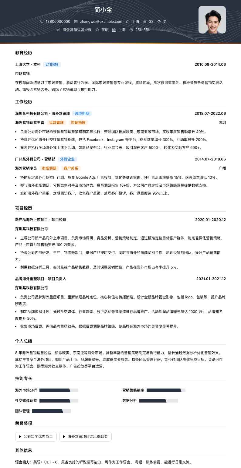 海外营销运营经理简历模板