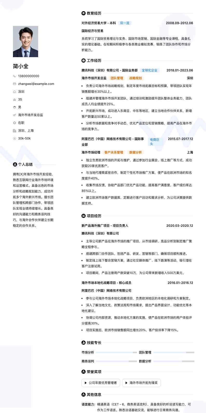 海外市场开发总监简历模板