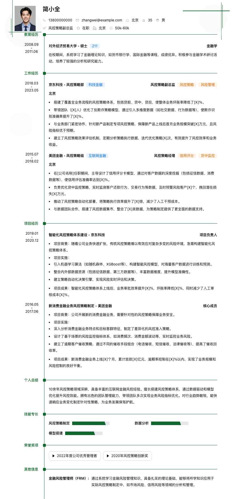 风控策略副总监简历模板
