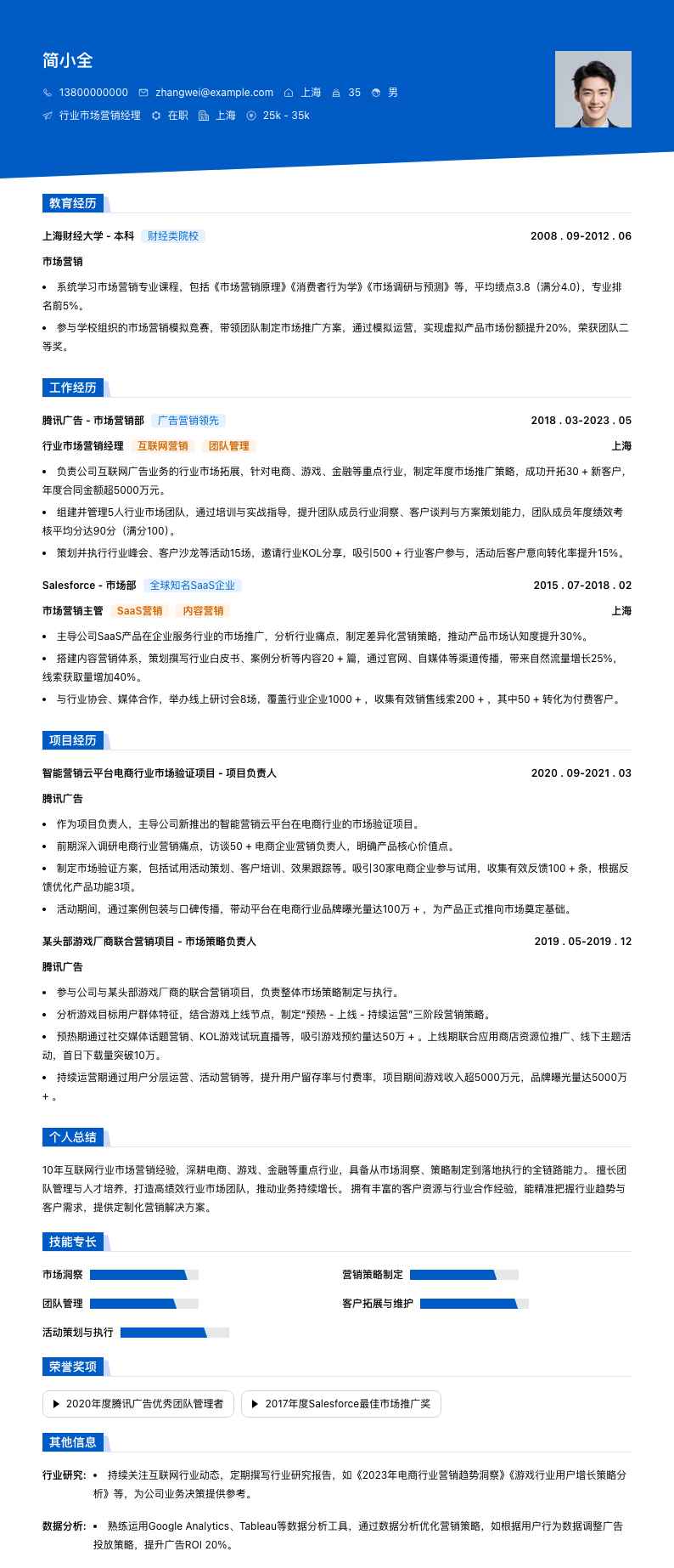 行业市场营销经理简历模板