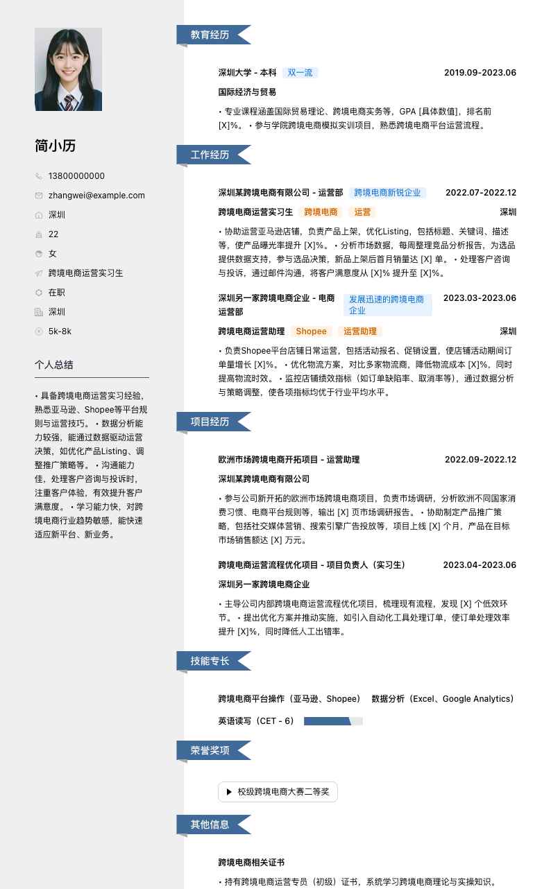 跨境电商运营实习简历模板