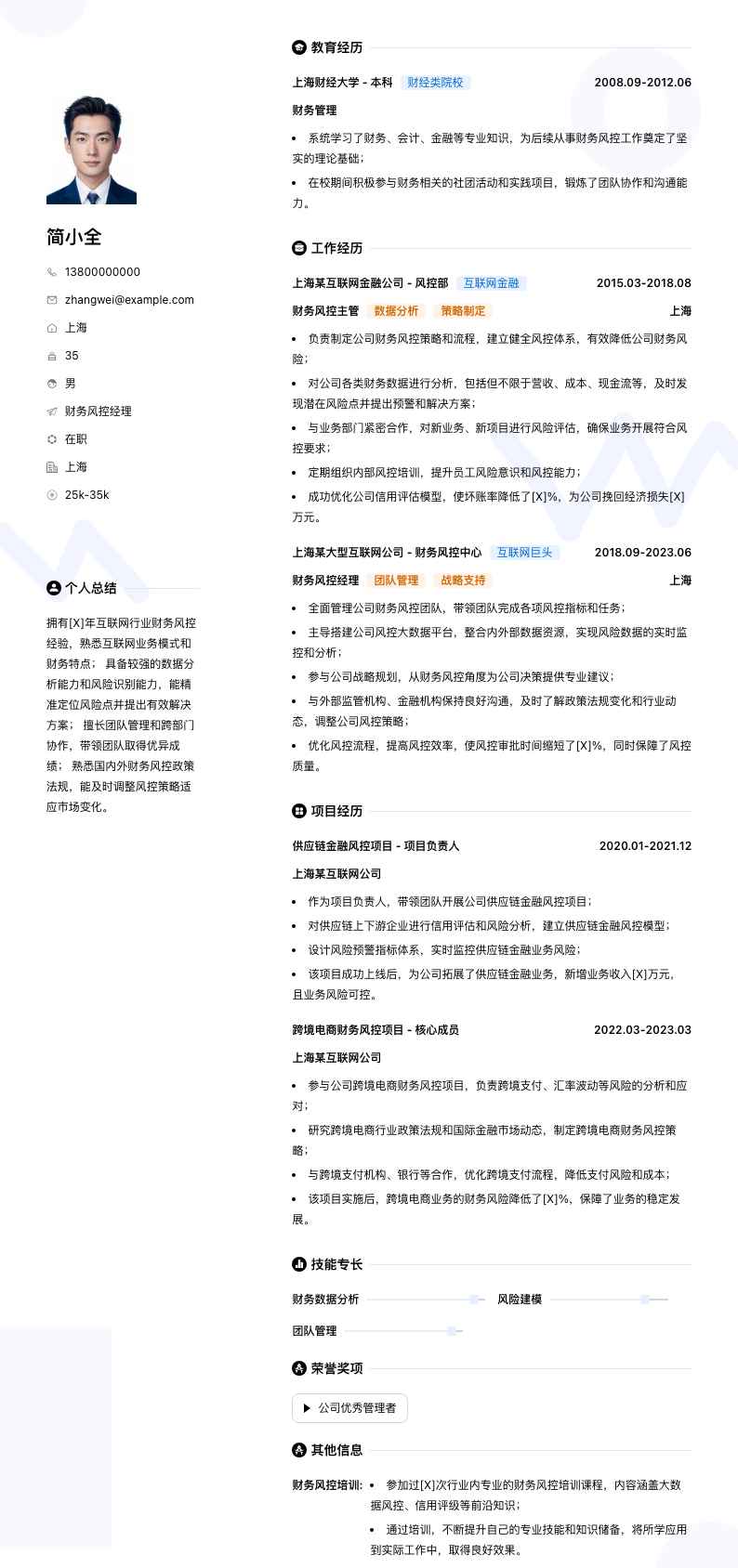 财务风控经理简历模板