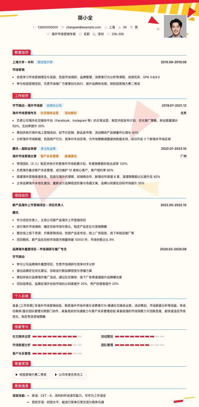海外市场营销专家简历模板