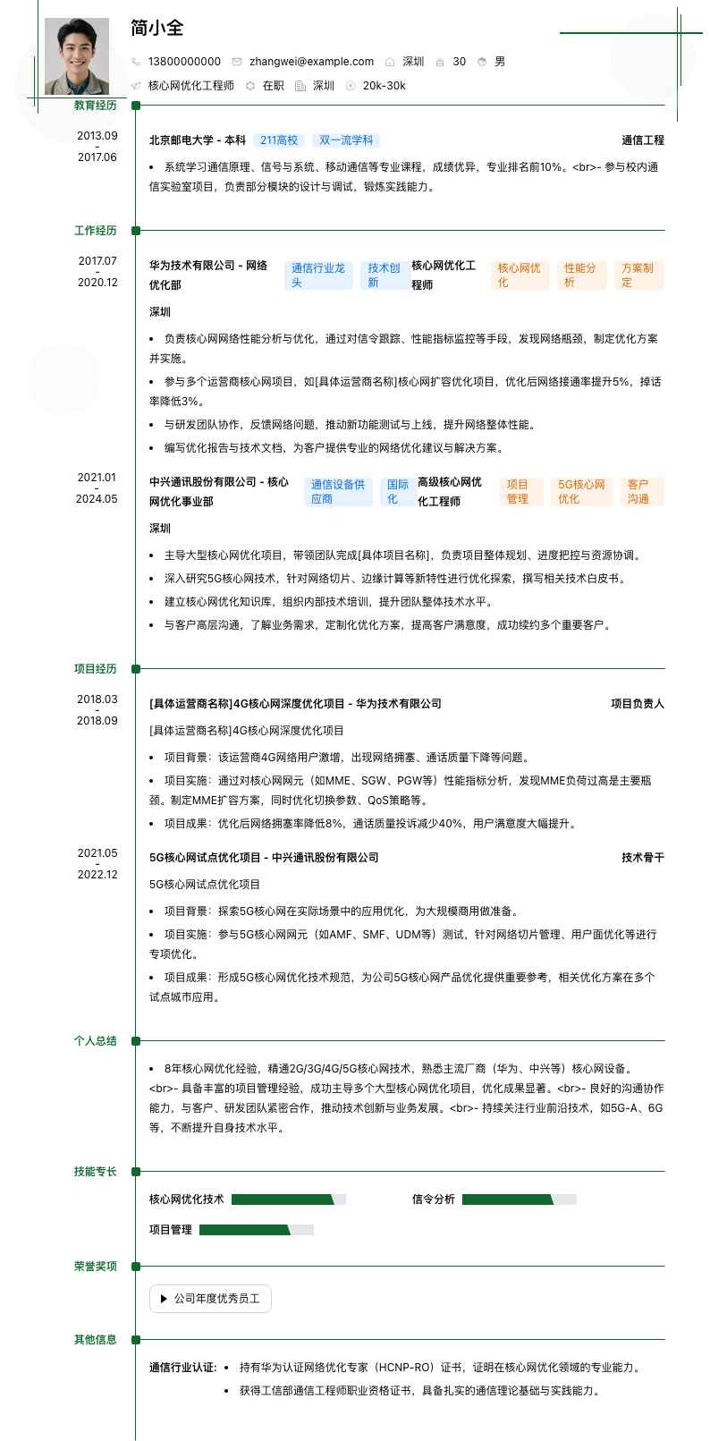 核心网优化工程师简历模板