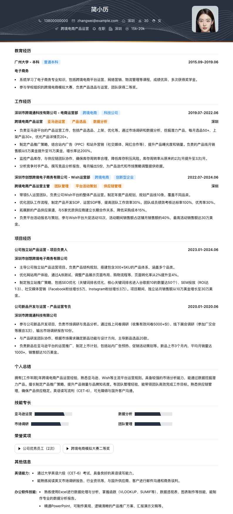 跨境电商产品运营简历模板