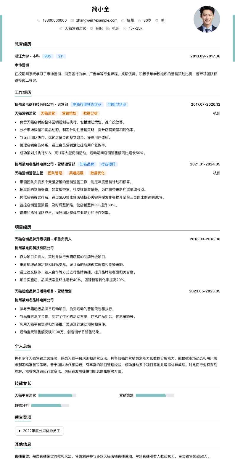 天猫营销运营简历模板