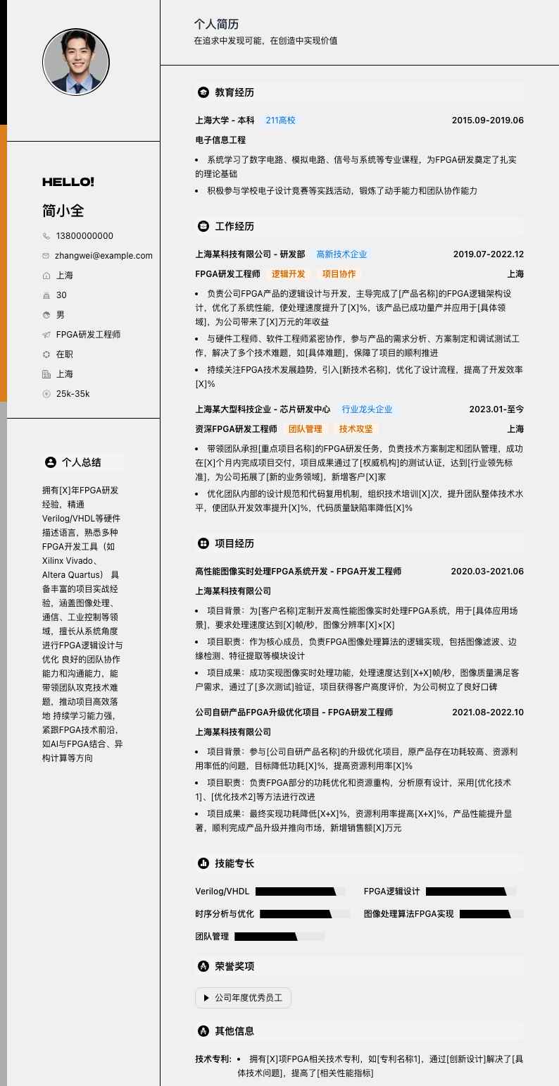 fpga研发工程师简历模板