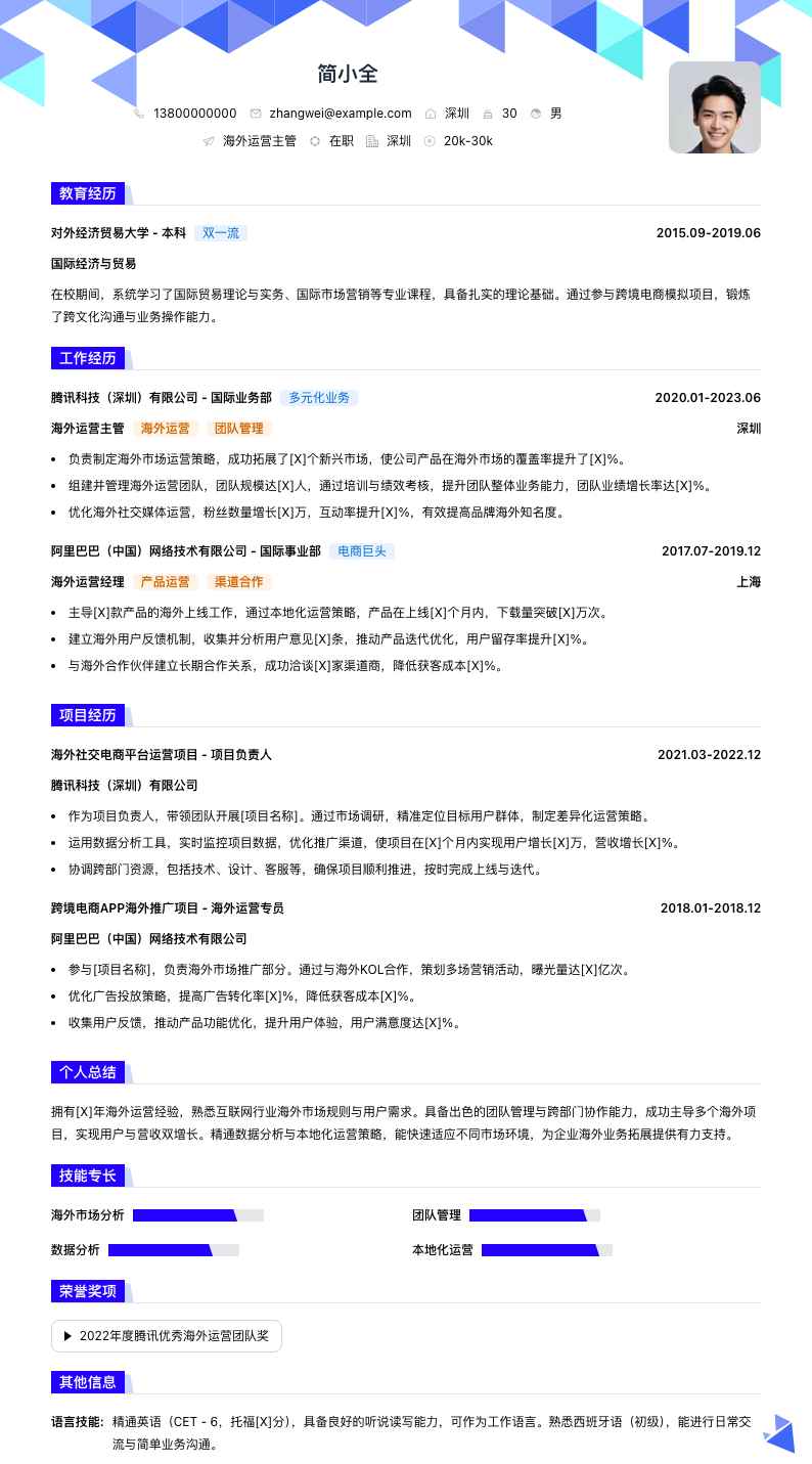 海外运营主管简历模板