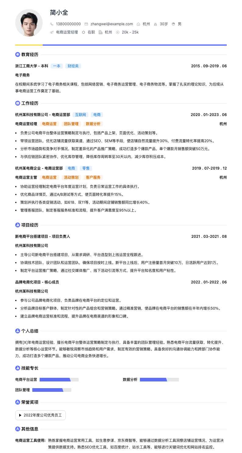 电商运营经理简历模板
