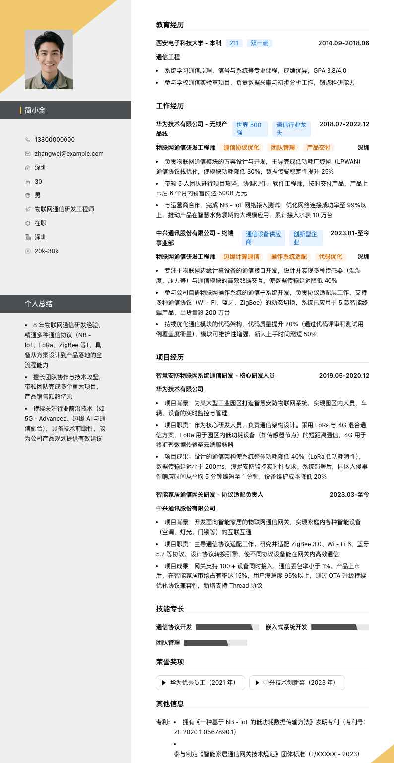物联网通信研发工程师简历模板