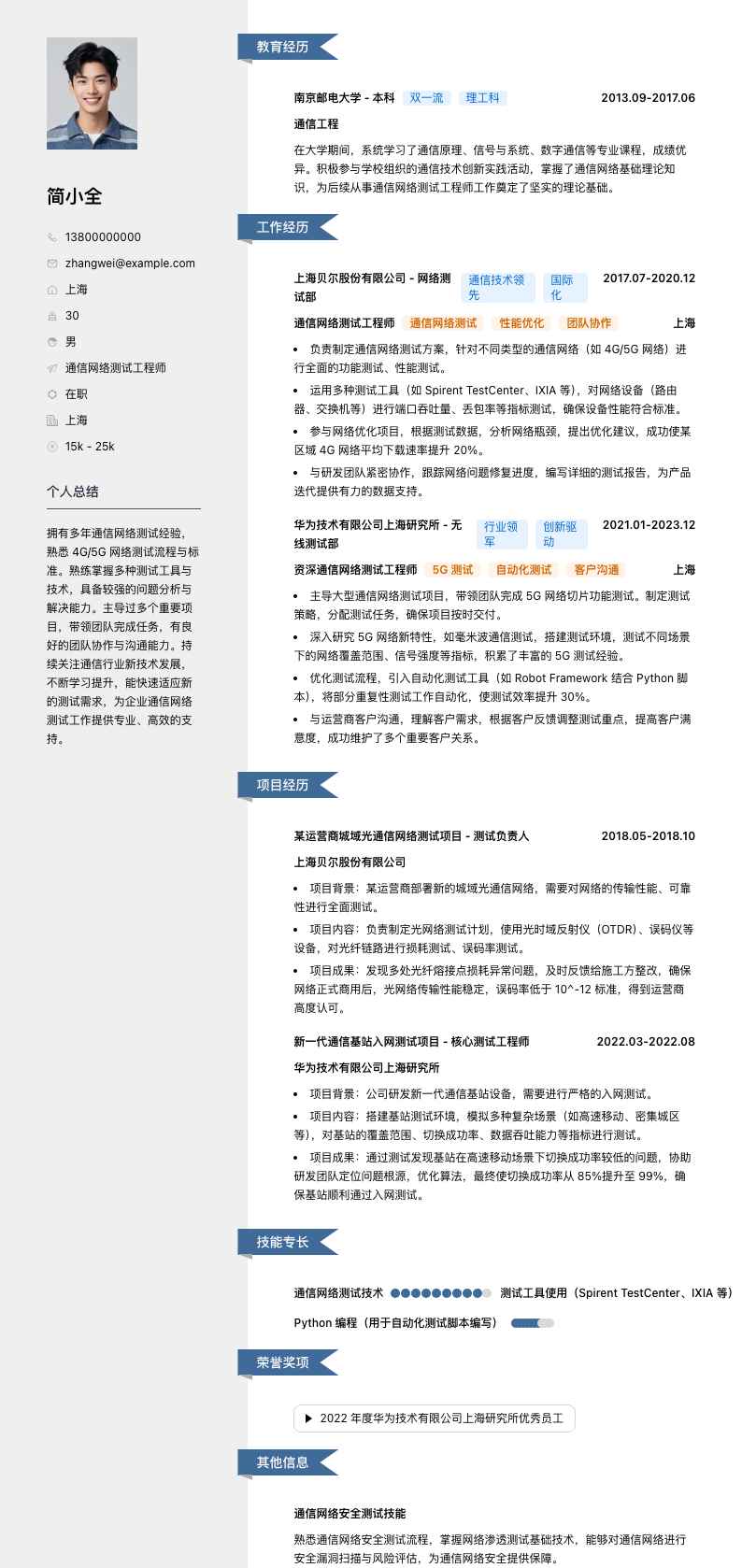 通信网络测试工程师简历模板