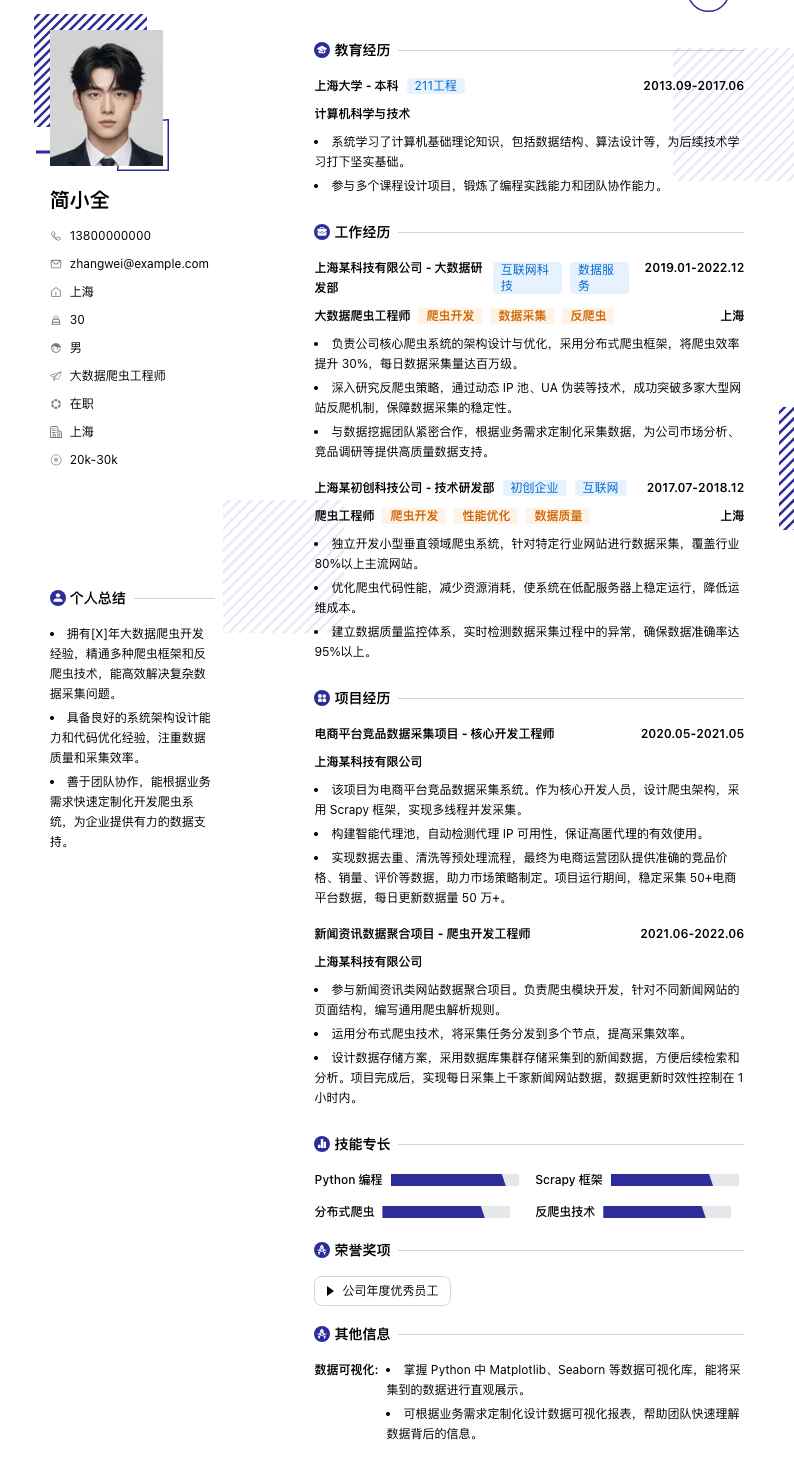 大数据爬虫工程师简历模板