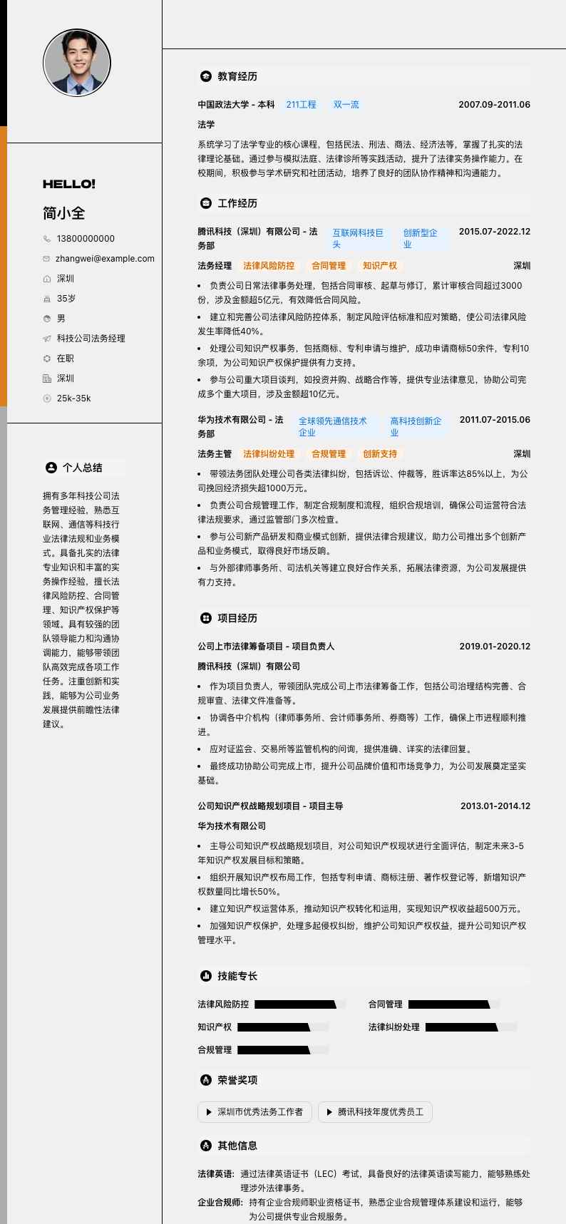 科技公司法务经理简历模板