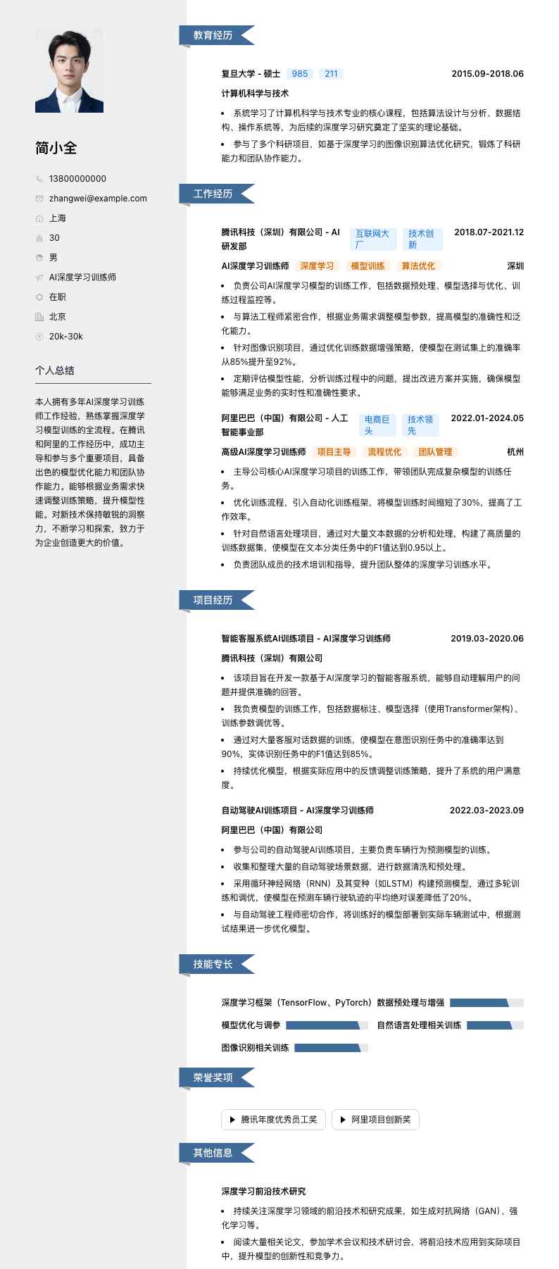 AI深度学习训练师简历模板