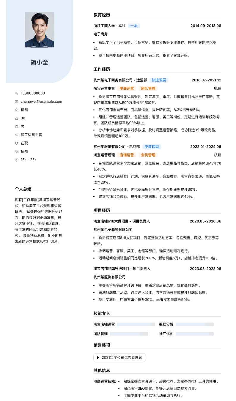 淘宝运营主管简历模板