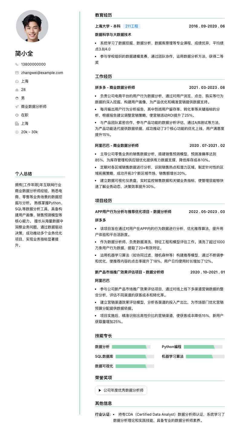 商业数据分析师简历模板