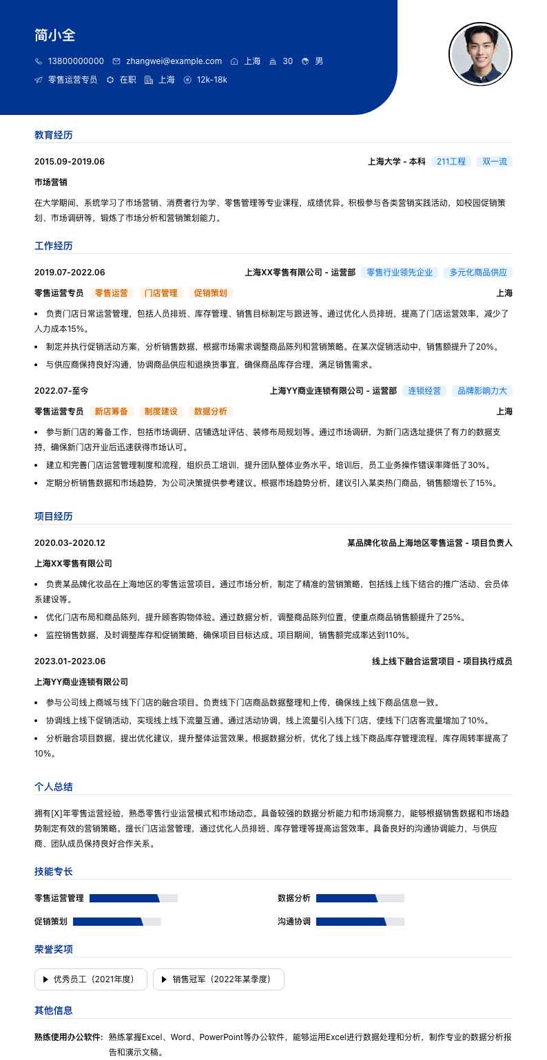 零售运营专员简历模板